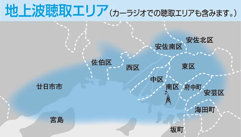 FMミコリンの聴取可能エリアを示す地図